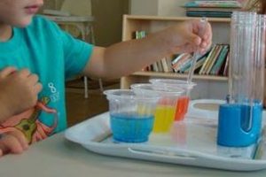 Introduction to science tools